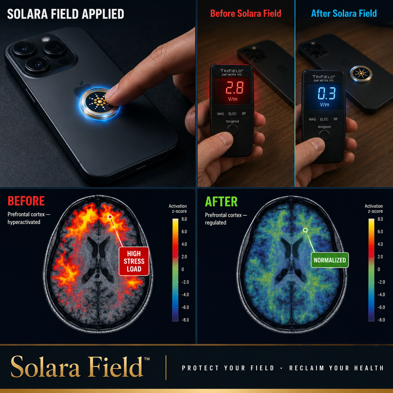 Solara Field™ EMF Defense Chip